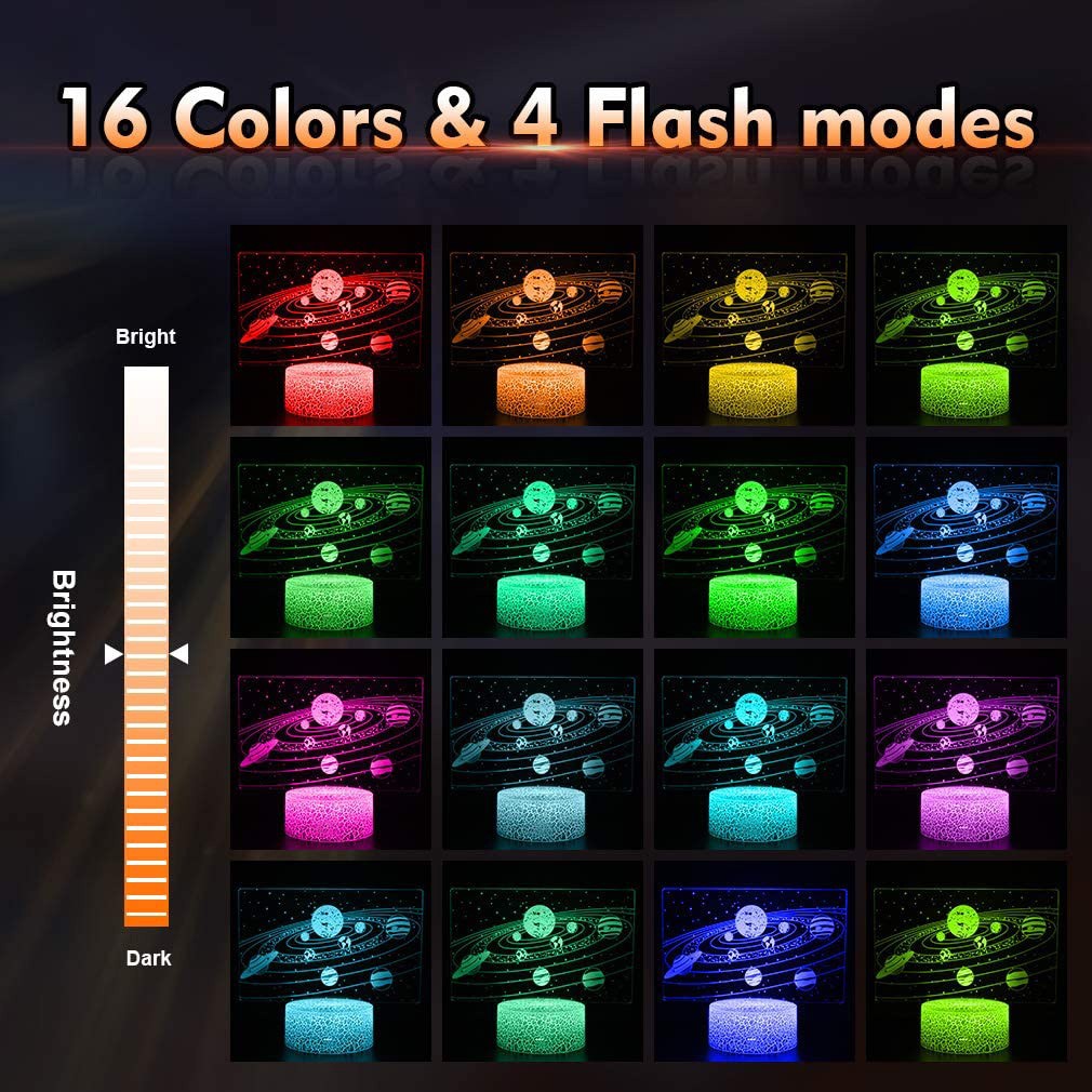 Solar System Nine Planets Lava - Lava Lamp Desktop 评论和价格
