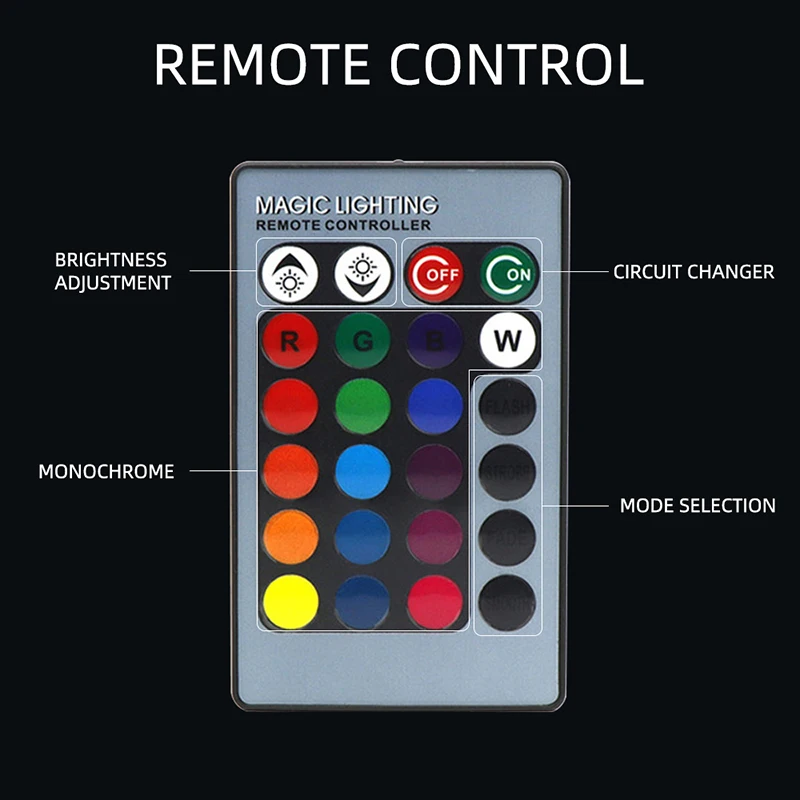 2pcs 881 LED RGB 5050 Chip 880 - Touch Dimmer Lamp 评论和价格