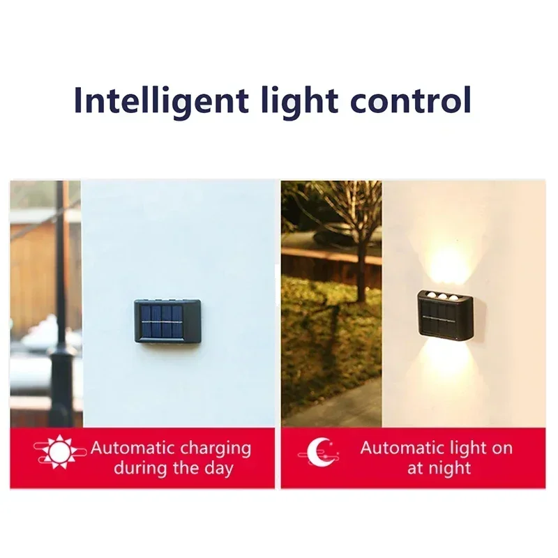 LED Solar Light Outdoor Waterp - Lighting Decor Outdoor 评论和价格
