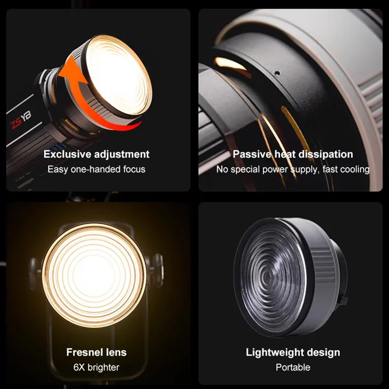 Fresnel Lens 15-55 Degree Adju - Lighting Gallery 评论和价格