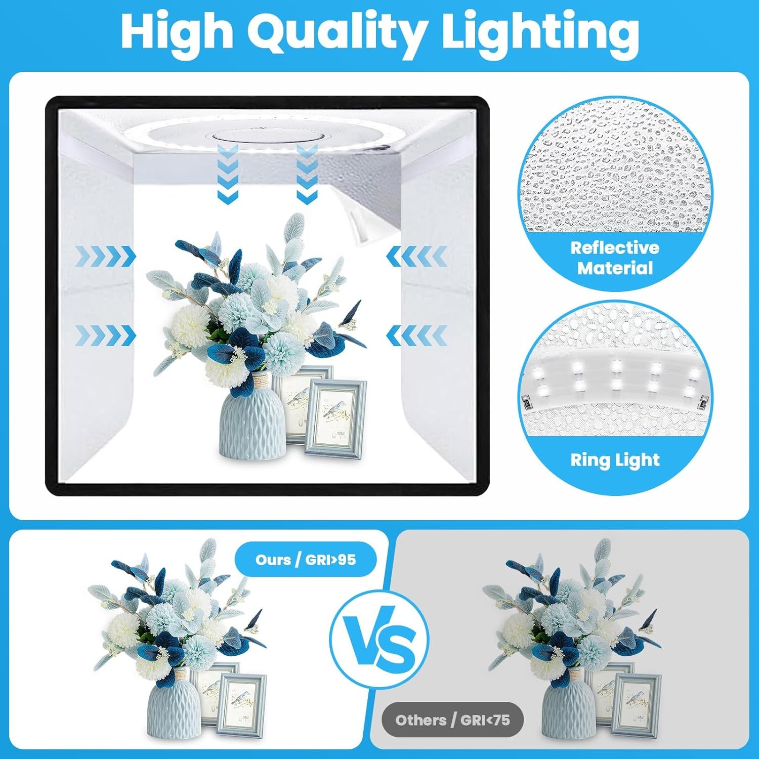 Light Box,Light Box Photograph - Lighting Gallery 评论和价格