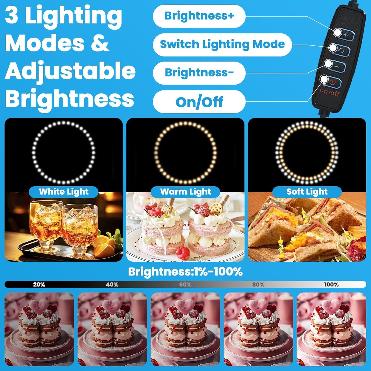 Light Box,Light Box Photograph - Lighting Gallery 评论和价格