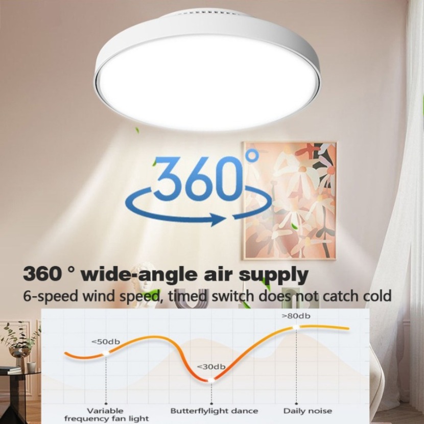 New Walnut Invisible Bladeless - Decor Lighting Ceiling Fans 评论和价格