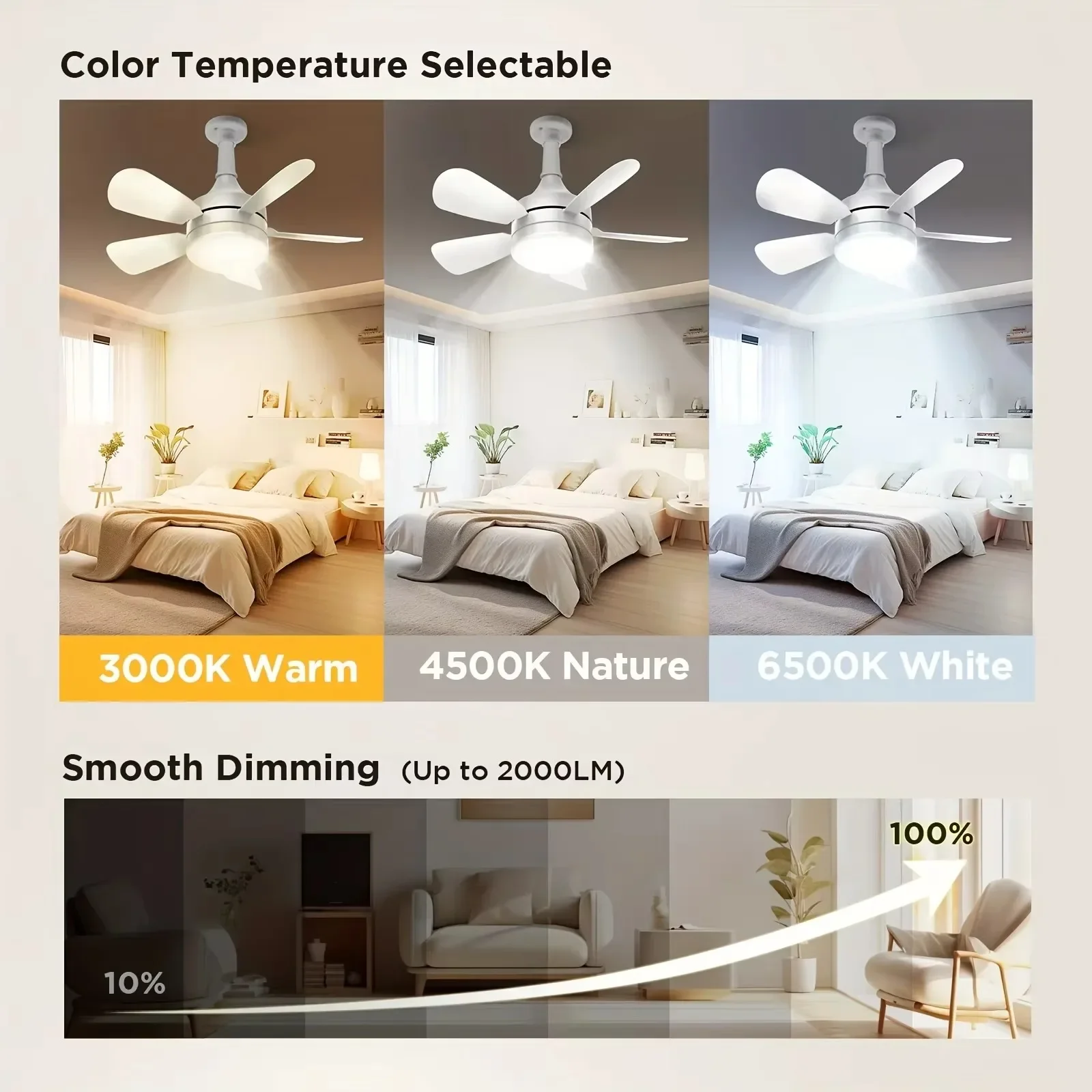 E27 Screw Ceiling Fan Light wi - Decor Lighting Ceiling Fans 评论和价格