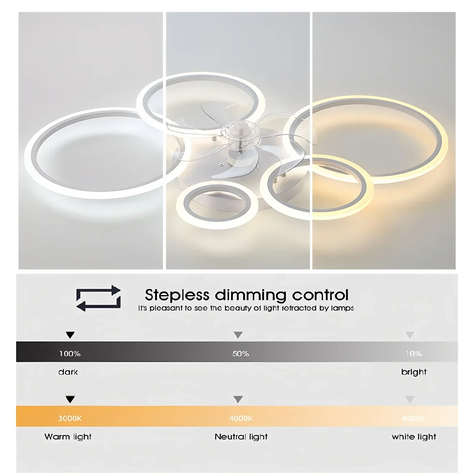 Ring Ceiling Fan with LED Ligh - Decor Lighting Ceiling Fans 评论和价格