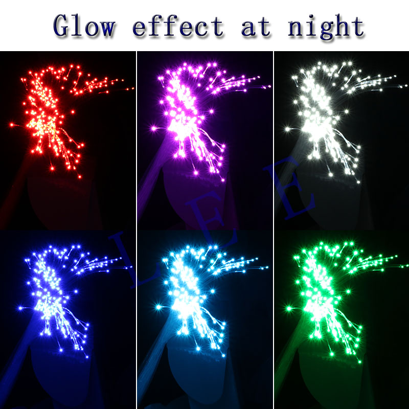 End Glow 200pcs*0.75mm 2M PMMA - Lighting Effect Home Decor 评论和价格