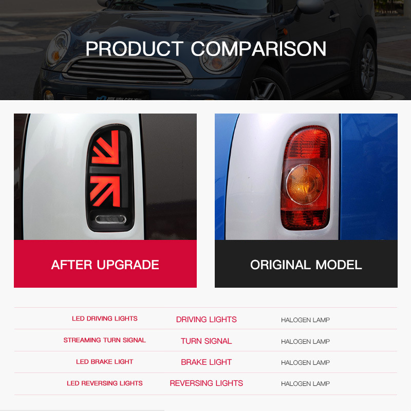 2pcs Car Taillights For BMW Mi - Union Lighting & Decor Collabs 评论和价格