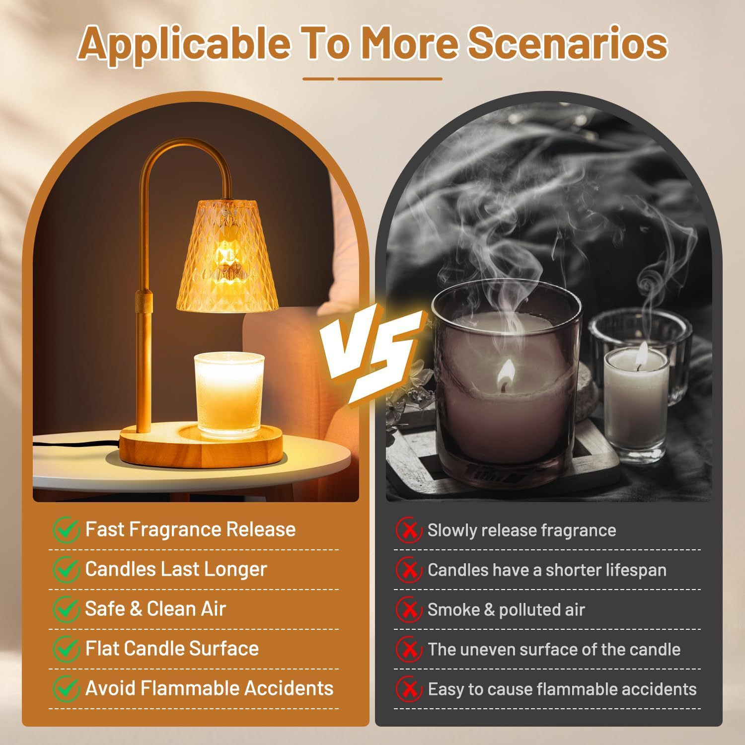 Flameless Wax Melt Warmer Lamp - Lighting Decor Living Room 评论和价格