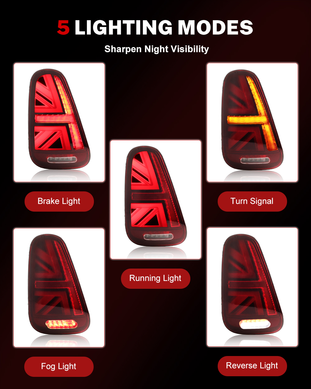 iJDM Car Union Jack Rear Tail  - Union Lighting & Decor Collabs 评论和价格