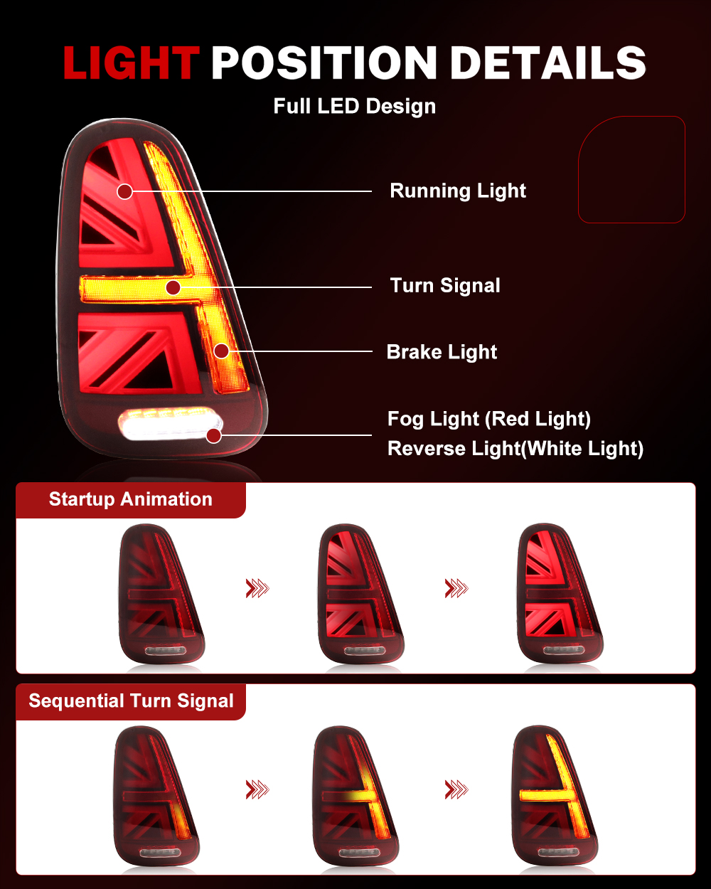 iJDM Car Union Jack Rear Tail  - Union Lighting & Decor Collabs 评论和价格