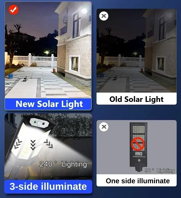 Solar LED Light Super Bright O - Lighting Decor Outdoor 评论和价格